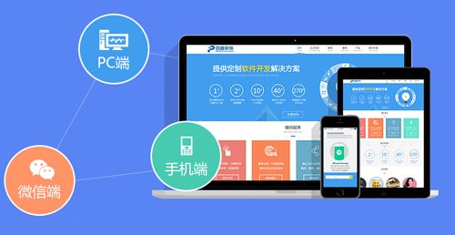 萬州企業(yè)網(wǎng)站建設(shè)需要了解的問題